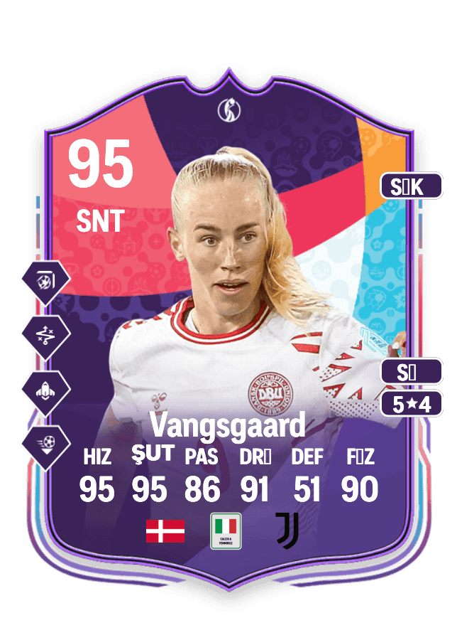 Amalie Vangsgaard card
