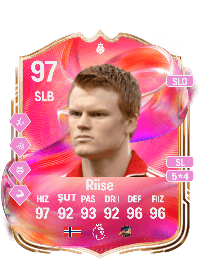 John Arne Riise card