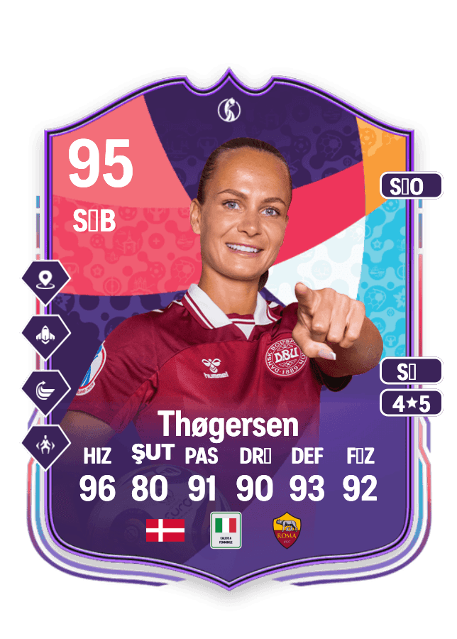 Frederikke Thøgersen card