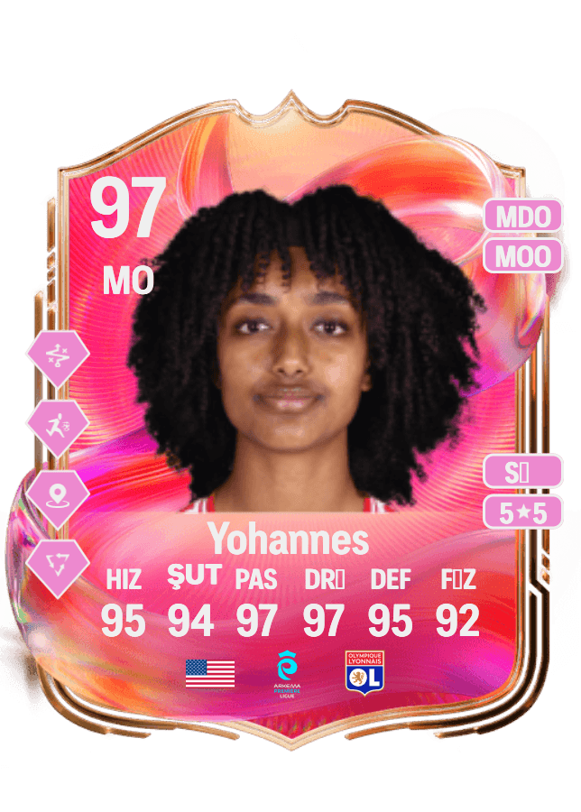 Lily Yohannes card