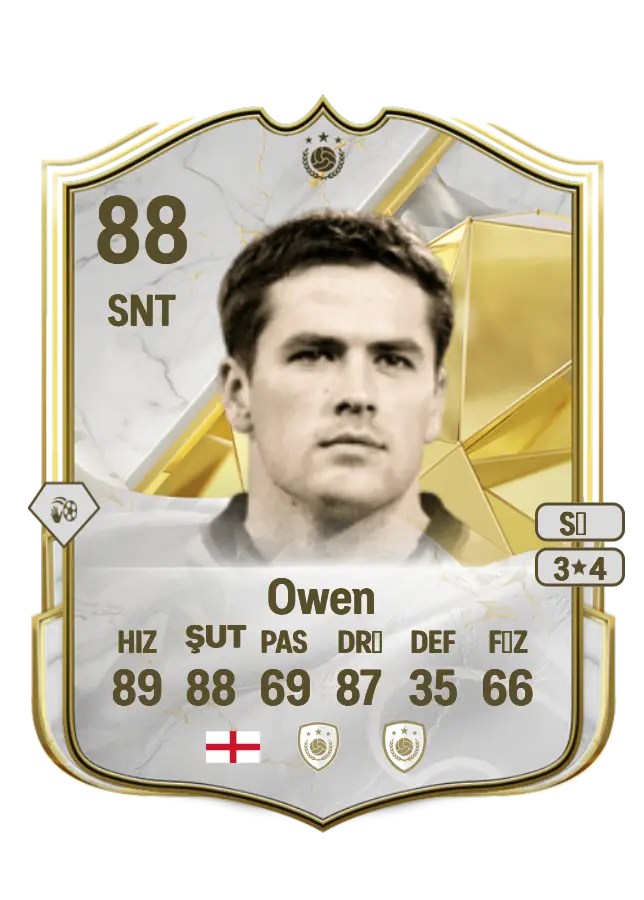 Michael Owen card
