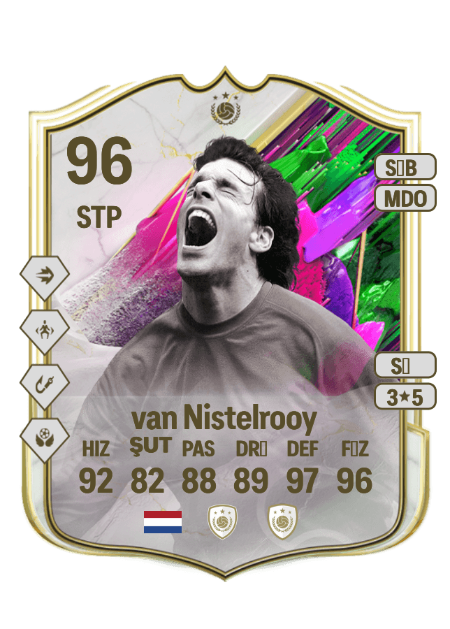 Ruud van Nistelrooy card