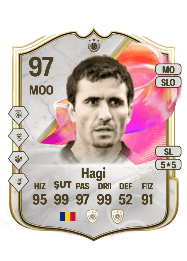 Gheorghe Hagi card