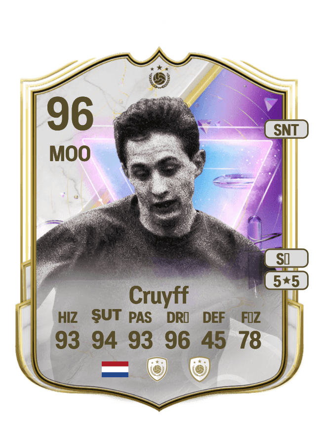 Johan Cruyff card