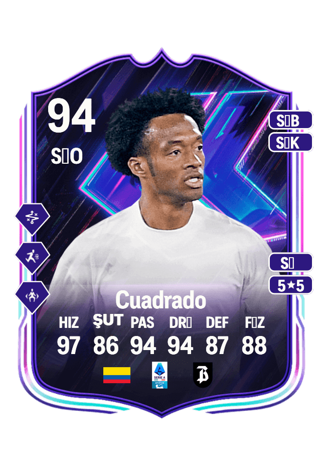 Juan Cuadrado card