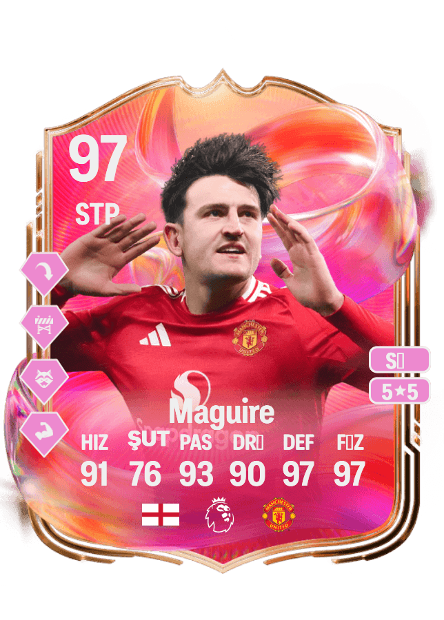 Harry Maguire card