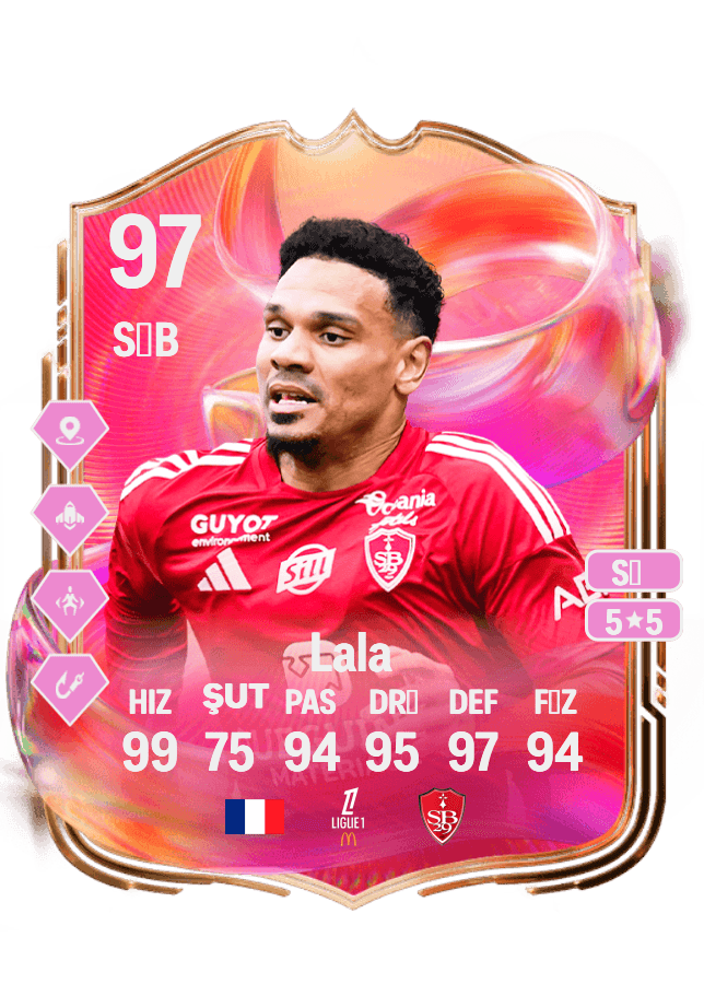 Kenny Lala card