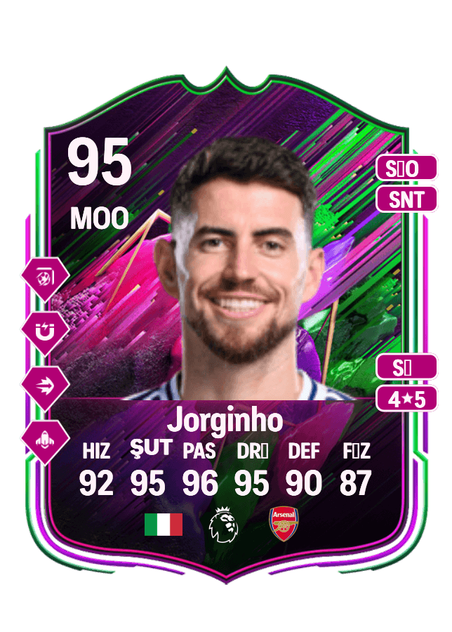 Jorginho card