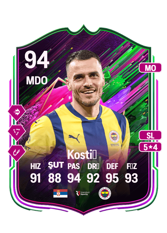 Filip Kostić card
