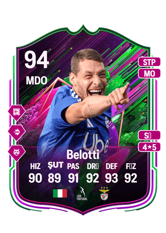 Andrea Belotti card