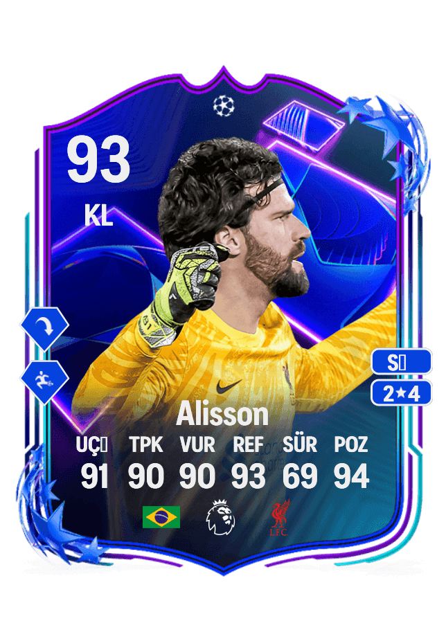 Alisson card
