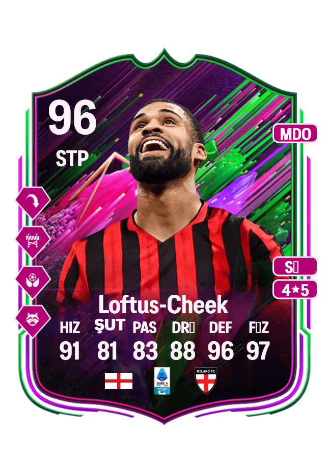 Ruben Loftus-Cheek card