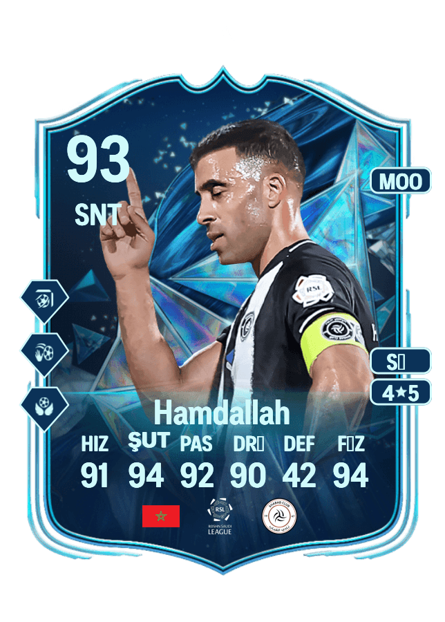 Abderrazak Hamdallah card