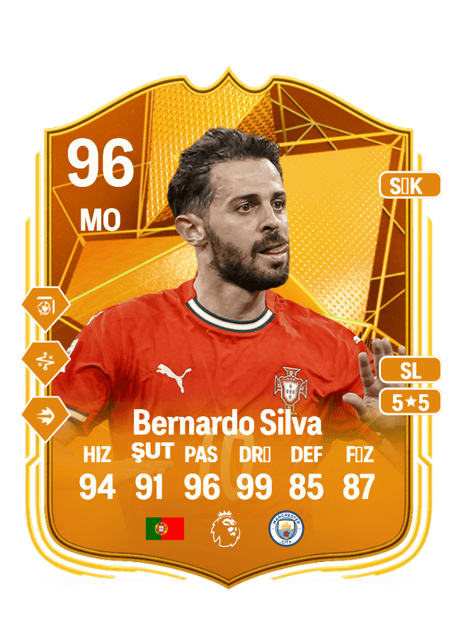 Bernardo Silva card