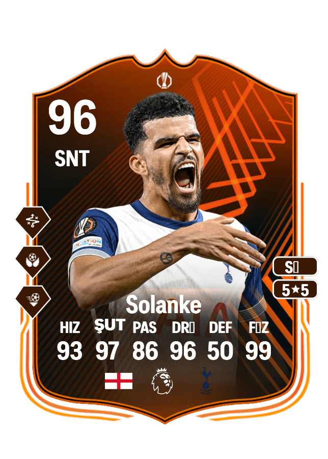 Dominic Solanke card