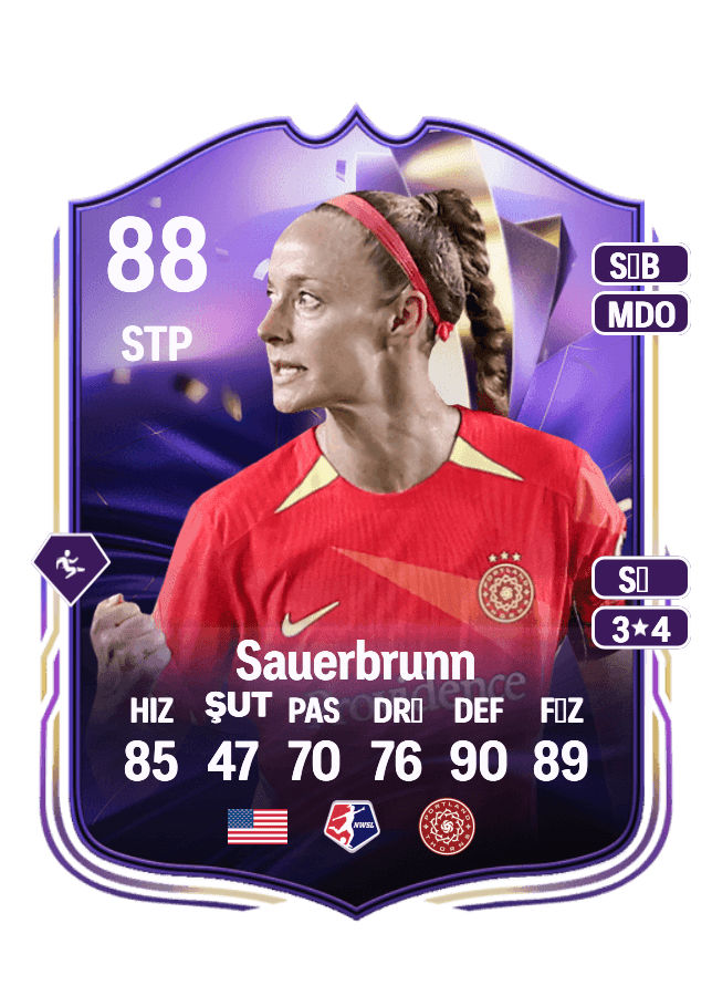 Becky Sauerbrunn card