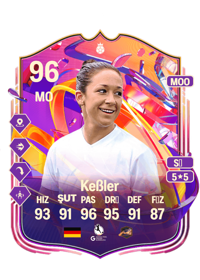 Nadine Keßler card