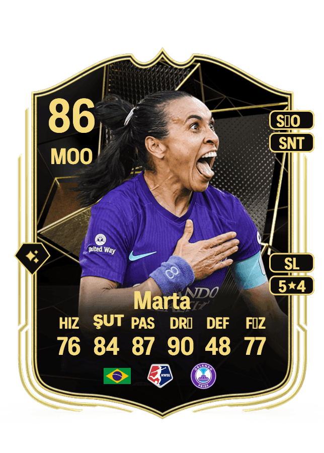 Marta card