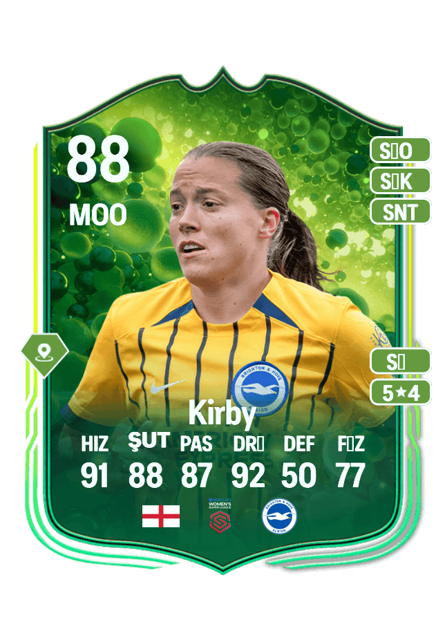 Fran Kirby card