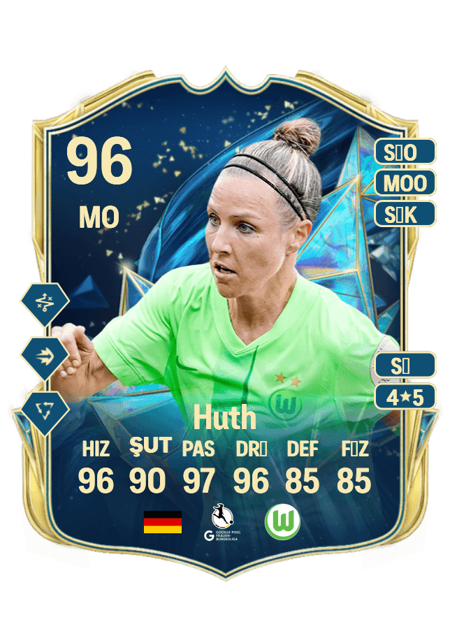 Svenja Huth card