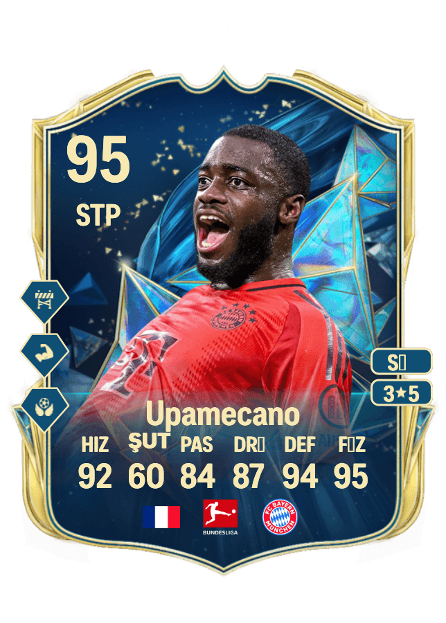 Dayot Upamecano card
