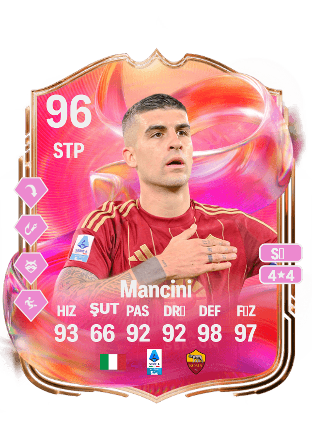 Gianluca Mancini card