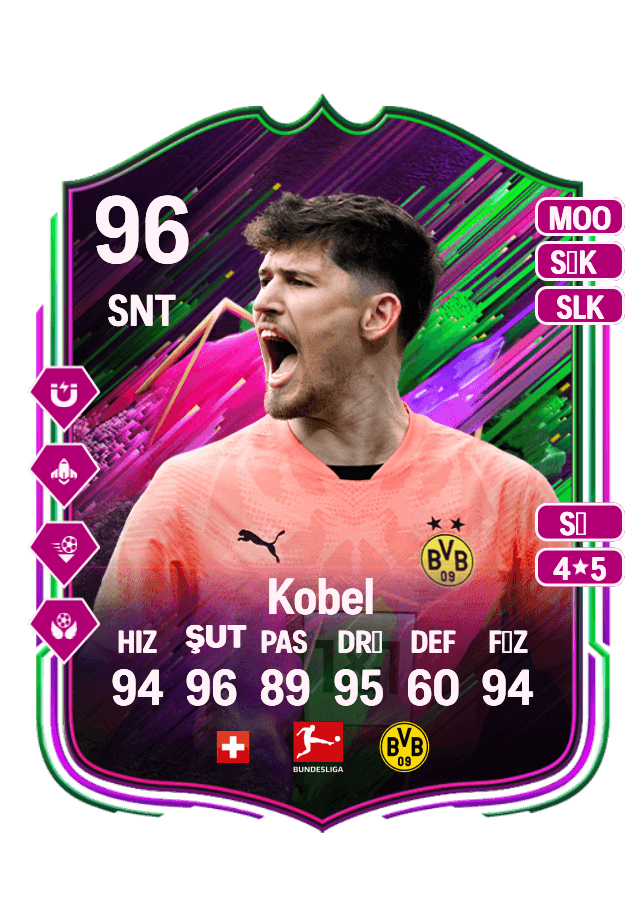 Gregor Kobel card