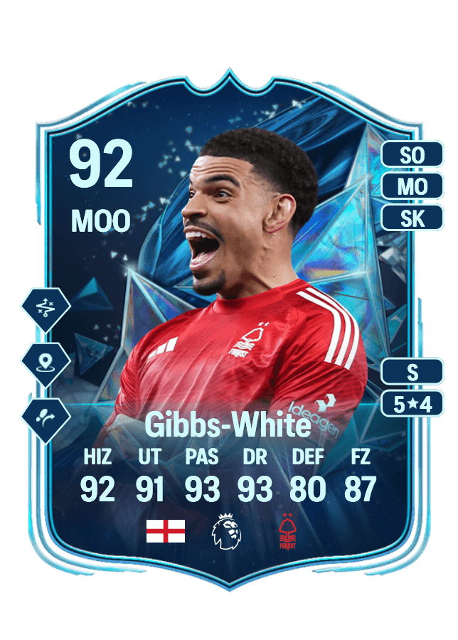 Morgan Gibbs-White card