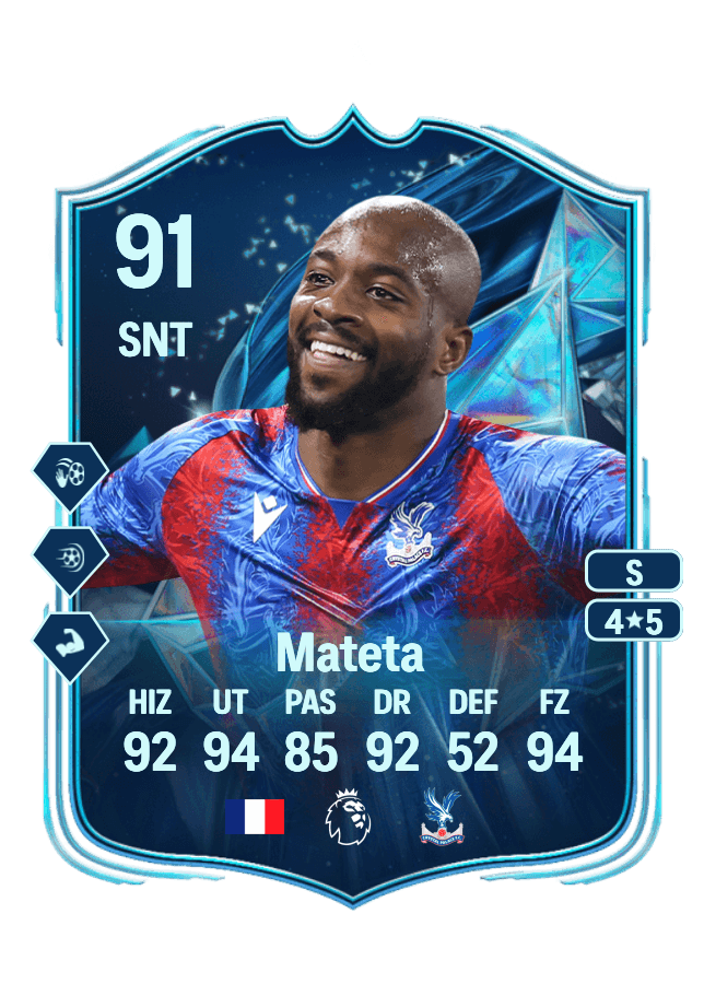 Jean-Philippe Mateta card