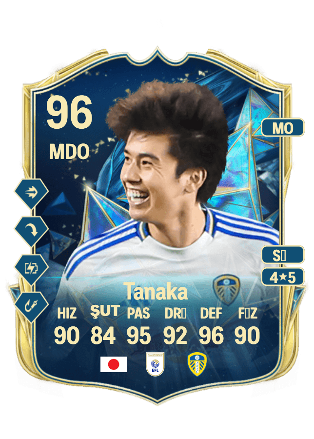 Ao Tanaka card