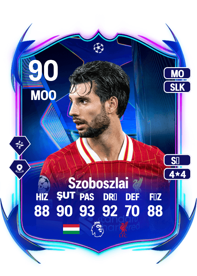 Dominik Szoboszlai card