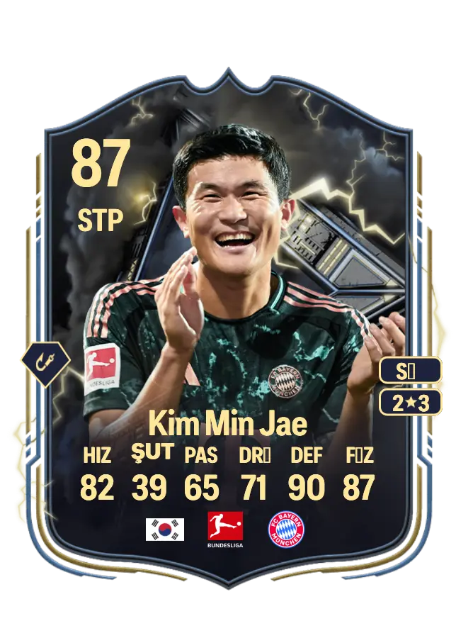 Kim Min Jae card