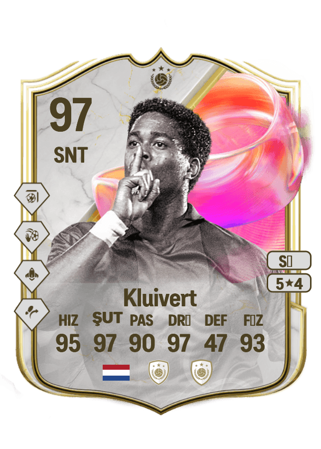 Patrick Kluivert card
