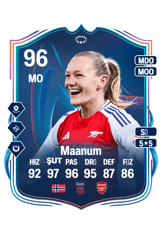Frida Maanum card