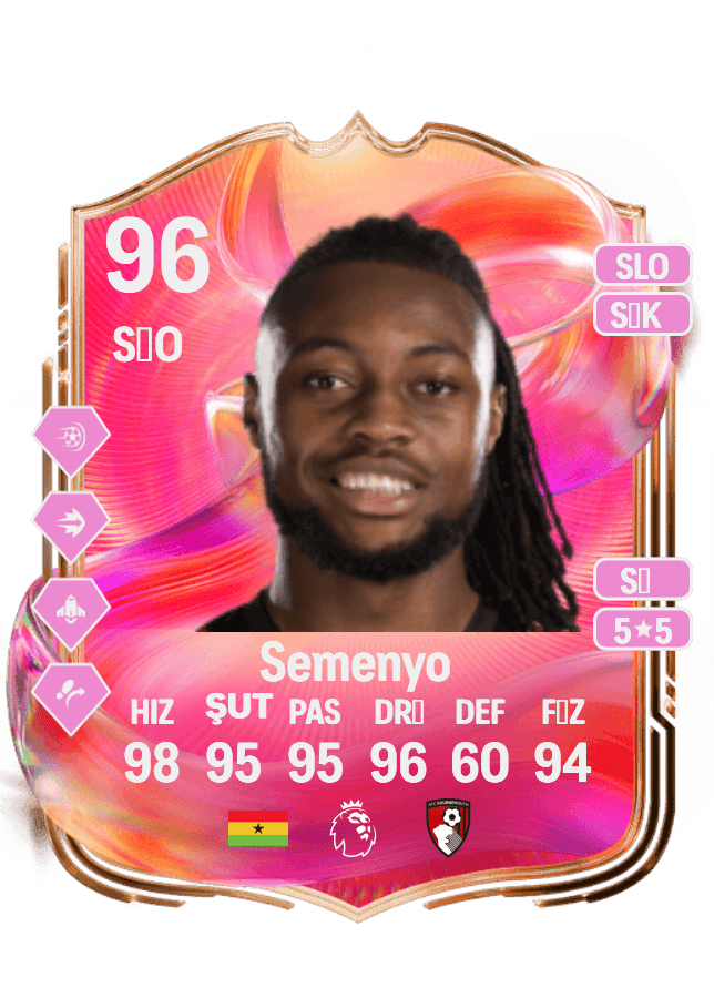 Antoine Semenyo card