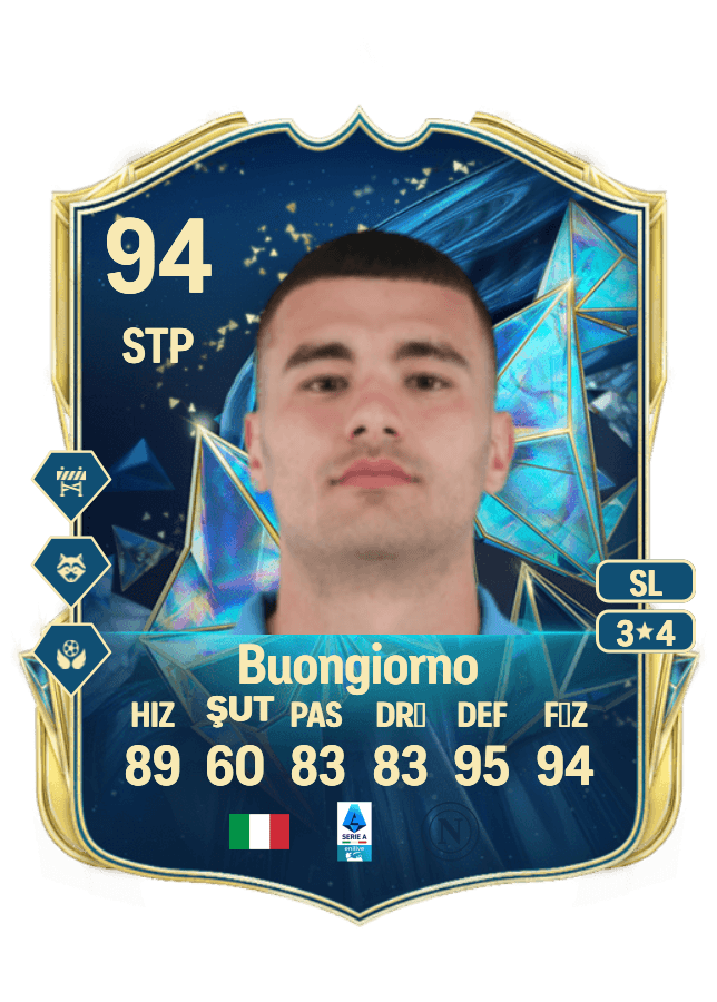 Alessandro Buongiorno card