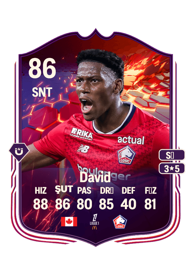 Jonathan David card