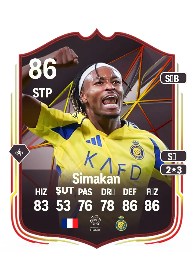 Mohamed Simakan card