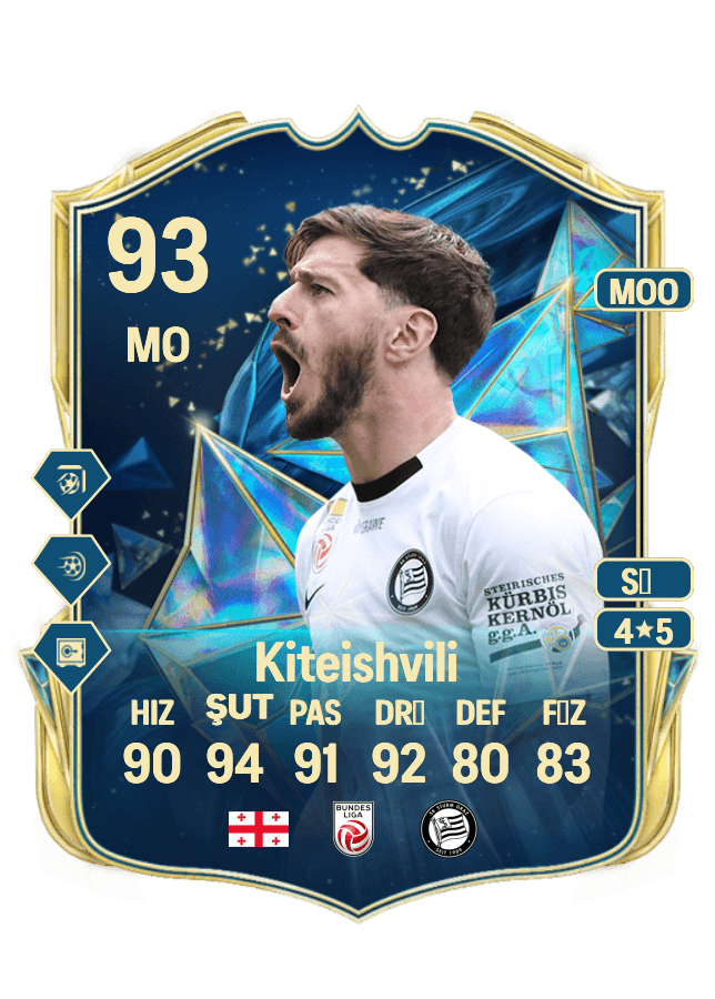 Otar Kiteishvili card