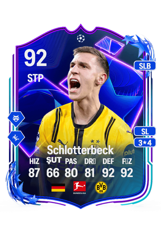 Nico Schlotterbeck card