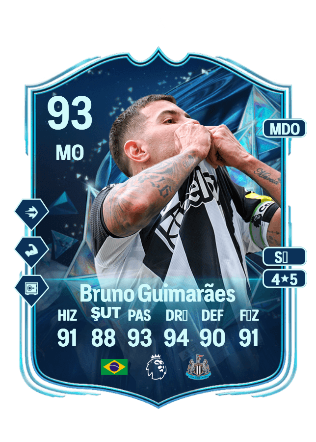 Bruno Guimarães card