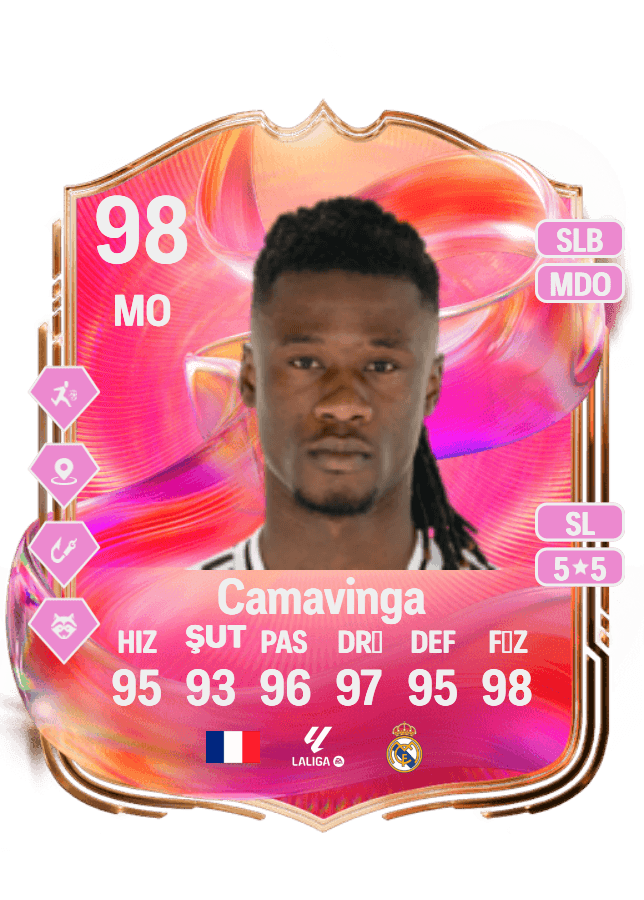 Eduardo Camavinga card