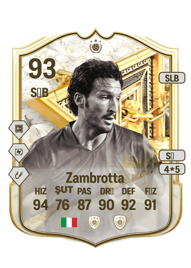 Gianluca Zambrotta card