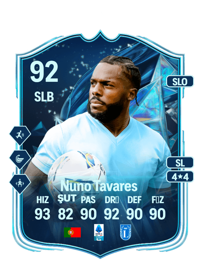 Nuno Tavares card