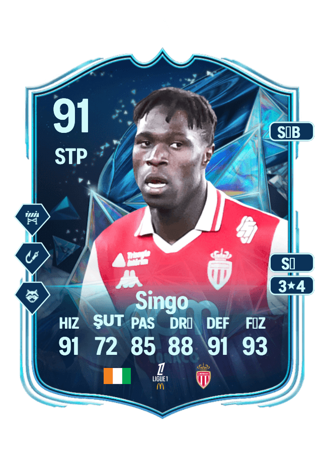 Wilfried Singo card