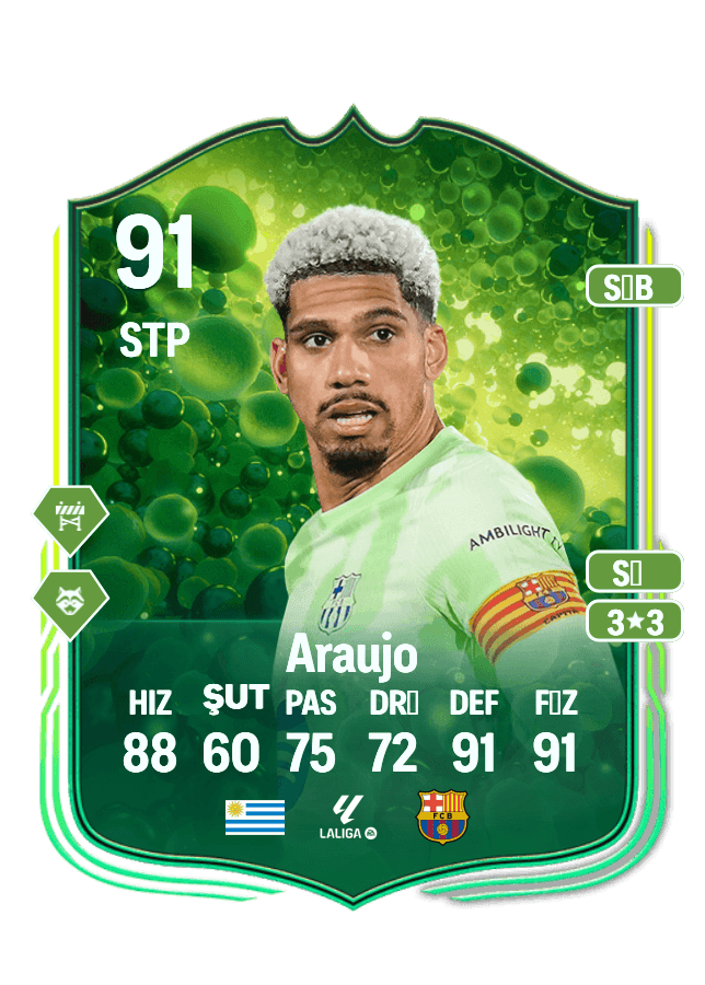Ronald Araujo card