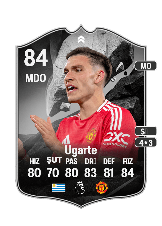 Manuel Ugarte card