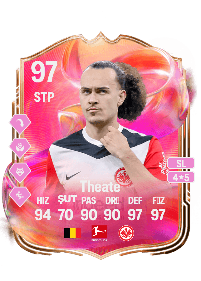 Arthur Theate card