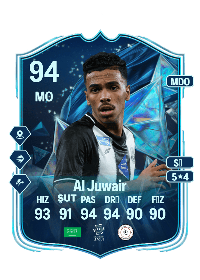 Musab Al Juwair card