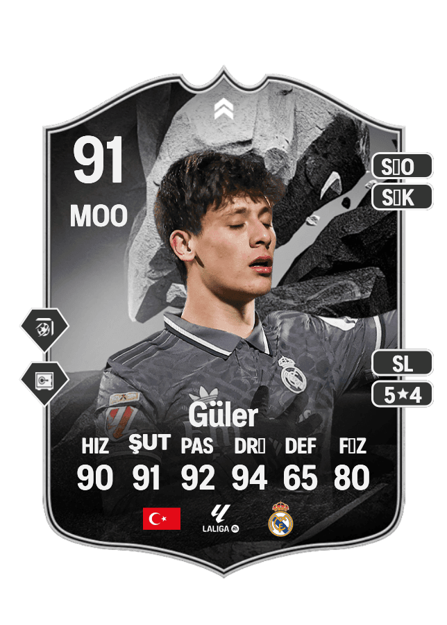 Arda Güler card
